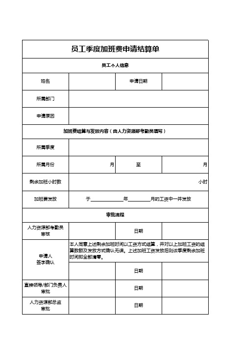 考勤相关表格模板