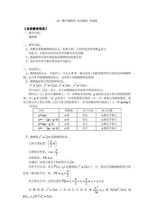 高三数学抛物线 知识精讲 苏教版