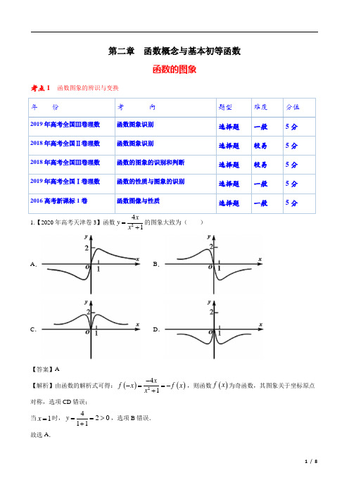 五年(2016-2020年)高考数学(理)真题知识分布与解析：函数的图象(解析版)