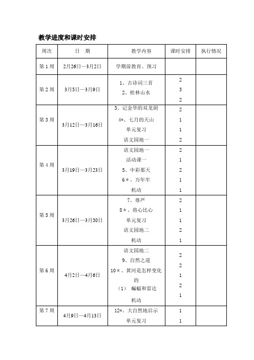 教学进度和课时安排【范本模板】