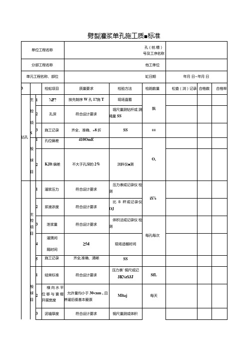 劈裂灌浆单孔施工质量标准.docx