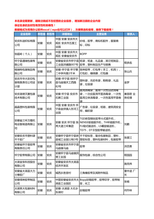 2020新版安徽省安庆胶带工商企业公司名录名单黄页联系方式大全57家