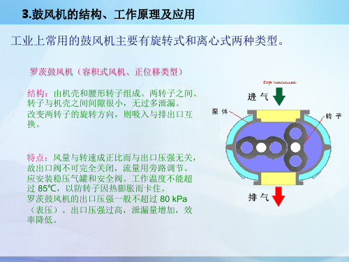 鼓风机的结构工作原理及作用