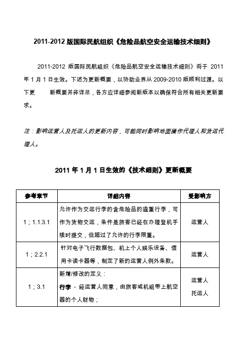 2012012版国际民航组织危险品航空安全运输技术细则