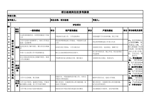 项目经理考核表