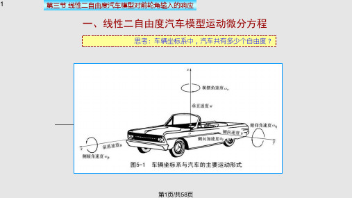 线性DOF车辆模型PPT课件