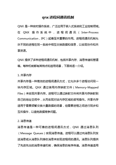 qnx进程间通讯机制