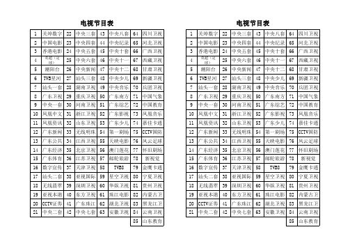 有线电视节目表85台