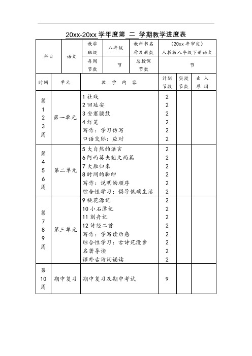 最新部编本人教版八下语文课时安排教学进度