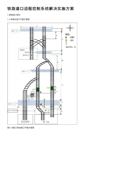 铁路道口远程控制系统解决实施方案