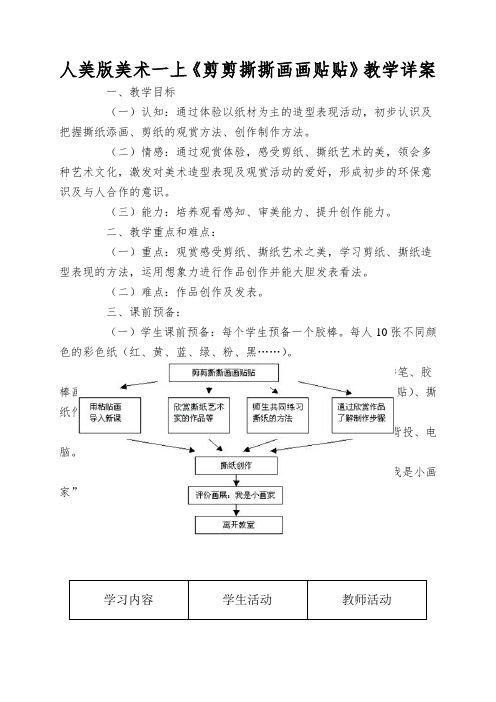 人美版美术一上《剪剪撕撕画画贴贴》教学详案