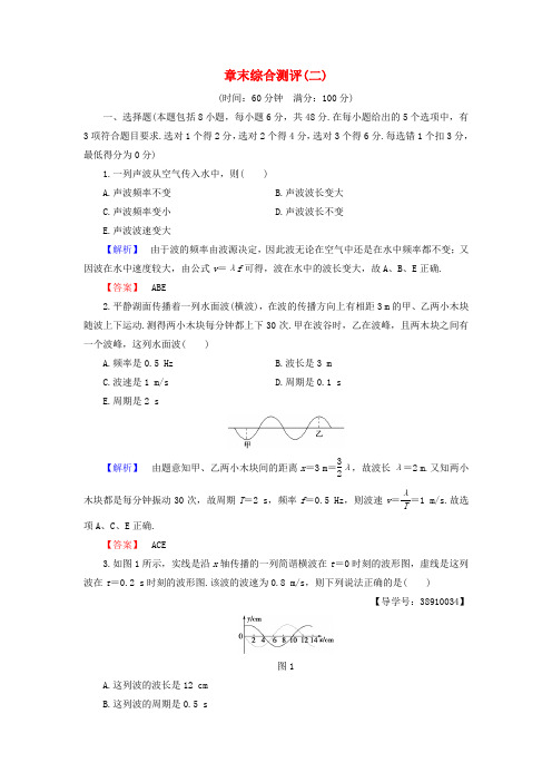 高中物理第2章-机械波章末综合测评-沪科版选修