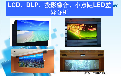 LCDDLP投影融合、小点距LED对比汇编