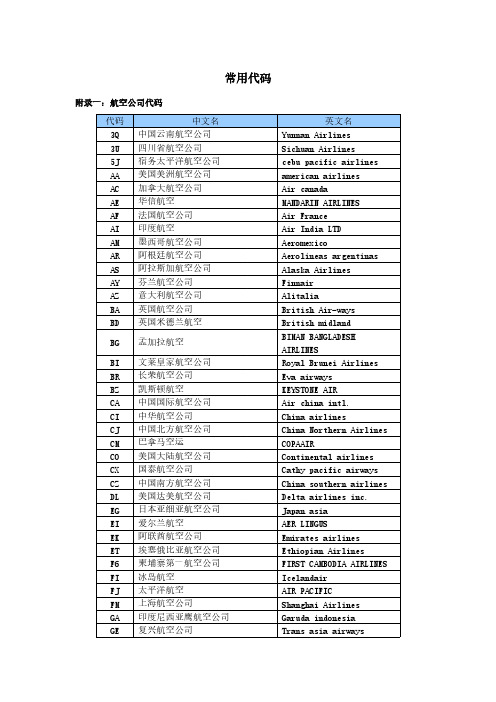 航空公司代码和航空港三字代码