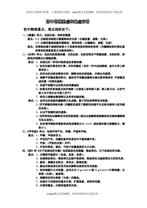 初中物理重点和难点分析