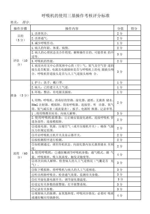 呼吸机的使用三基操作考核评分标准