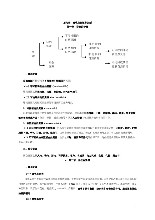 第九章  畜牧业资源和区划