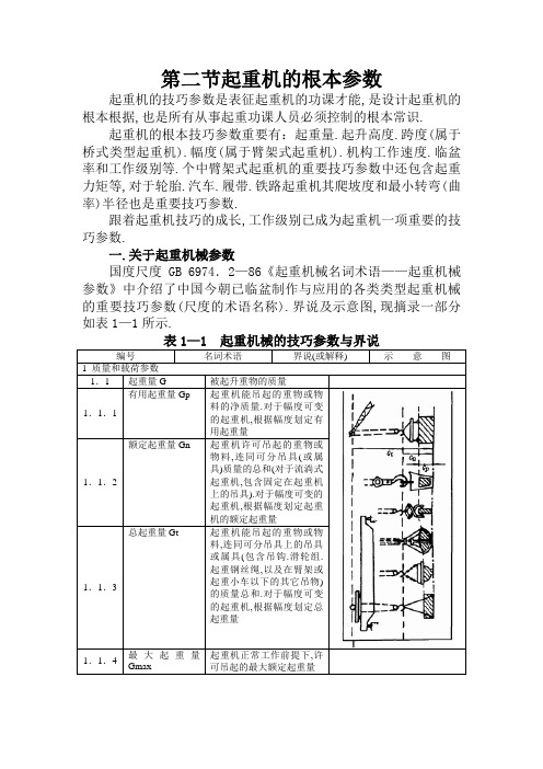 起重机工作级别的含义和分类