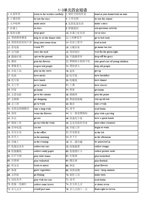 人教版六年级上册1-6单元四会短语(有答案)