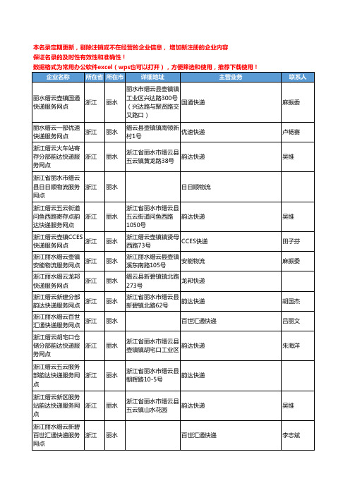 2020新版浙江省丽水物流公司-快递网点工商企业公司名录名单黄页联系方式大全355家