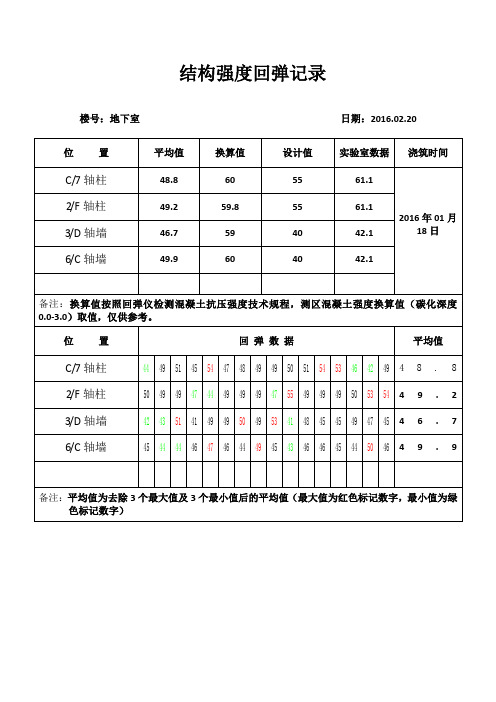 1#楼回弹记录汇总