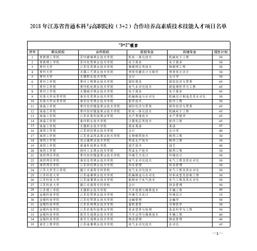 2018年江苏省普通本科与高职院校(3+2)合作培养高素质技术技能人才项目名单