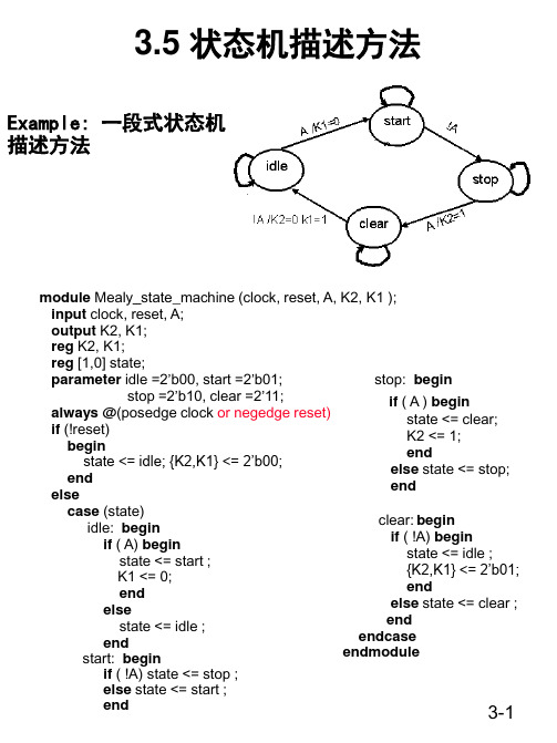 verilog FPGA 状态机描述