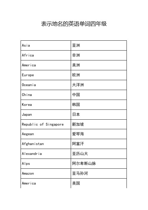 表示地名的英语单词四年级