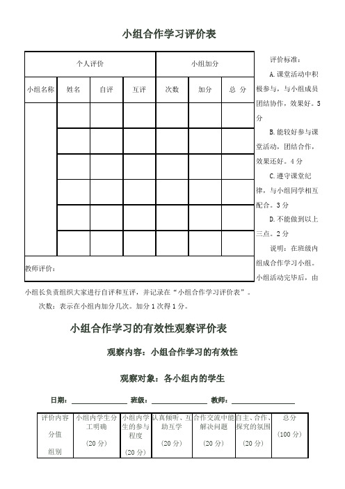 小组合作学习评价表