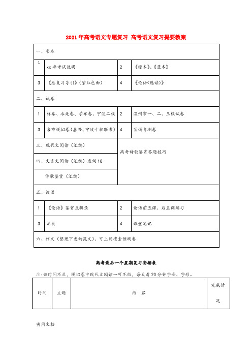 2021-2022年高考语文专题复习 高考语文复习提要教案