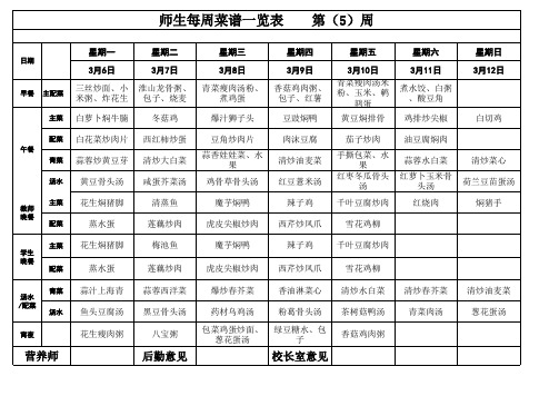 中小学营养菜谱3