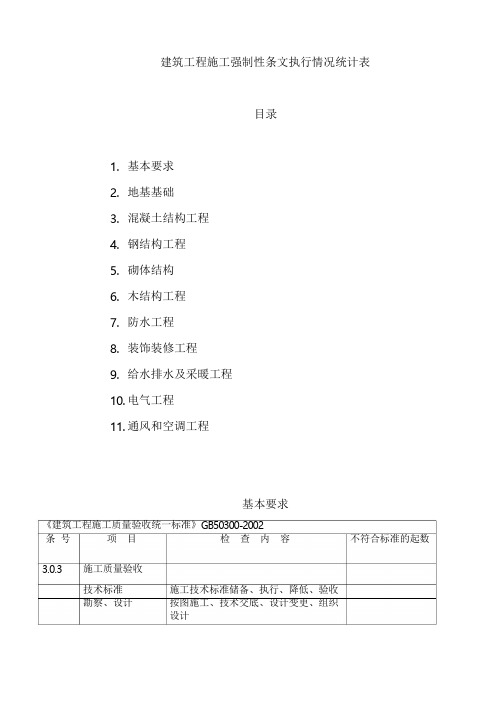 建筑工程施工强制性条文执行情况统计表汇总