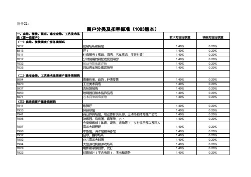 2012年最新版银联POS商户MCC分类及扣率标准及费率明细表(1003原版)