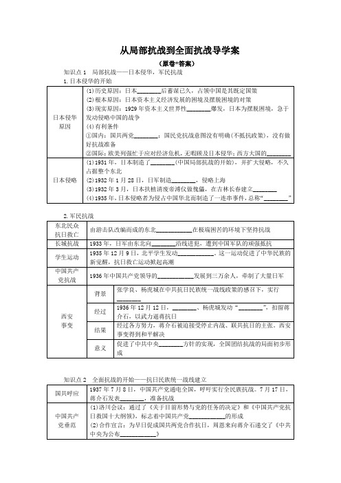 第23课+从局部抗战到全面抗战+导学案 高一上学期统编版(2019)必修中外历史纲要上