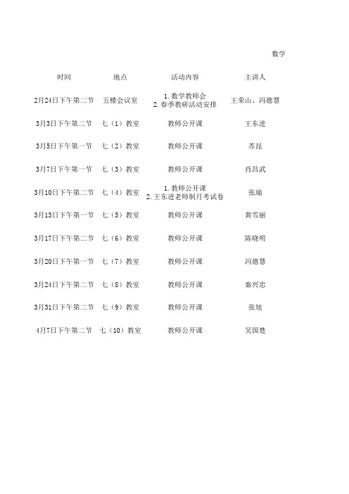 2014年春数学教研活动安排