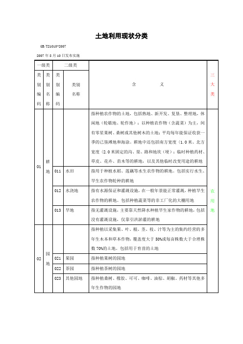 土地利用现状分类(三大类)