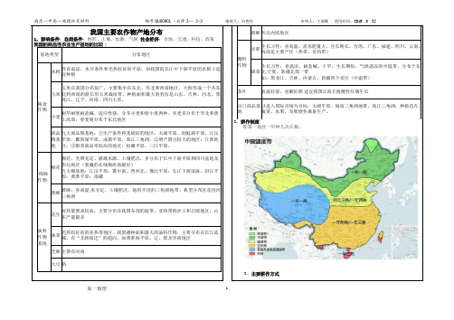 中国主要农作物分布