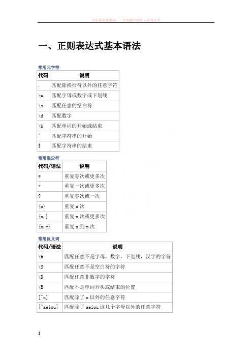 正则表达式-用于页面校验