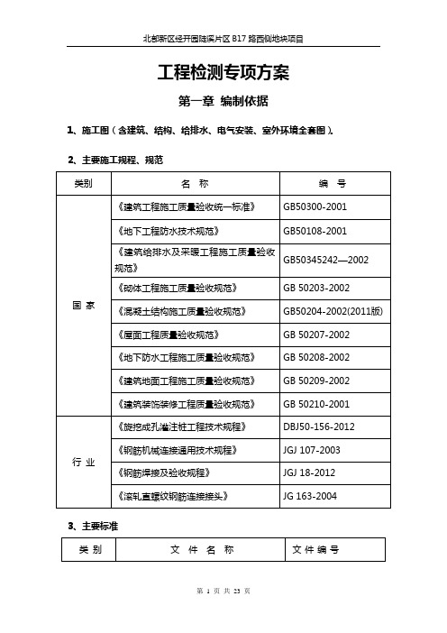 和黄 材料送检方案