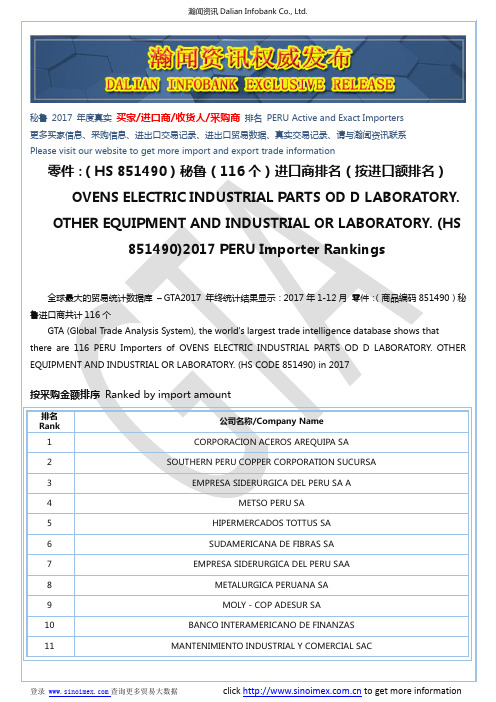 零件：(HS 851490)2017 秘鲁(116个)进口商排名(按进口额排名)