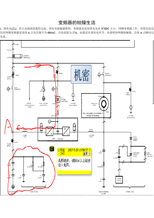 变频器启动过程