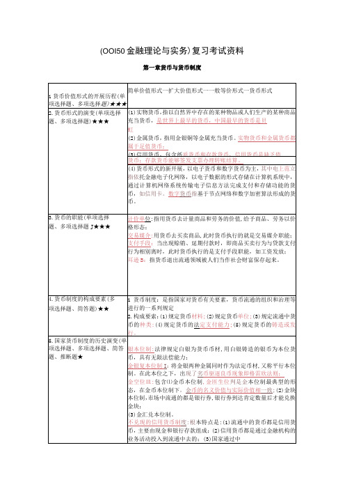 《金融理论与实务》复习考试资料