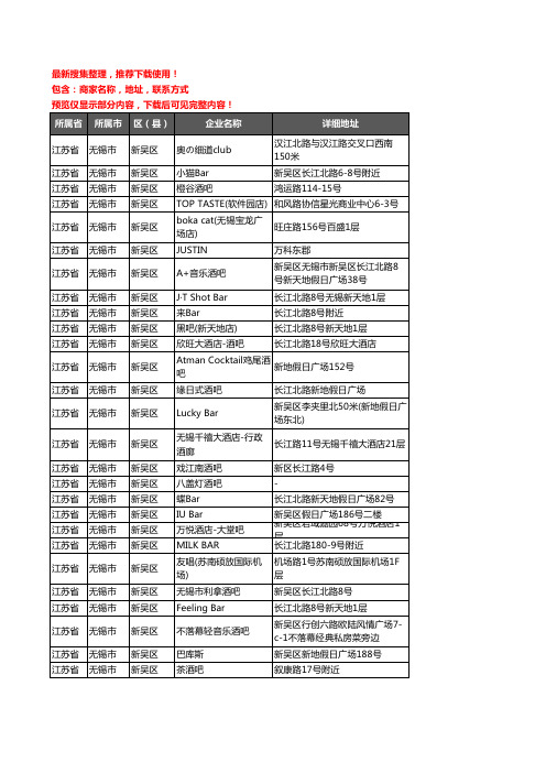 新版江苏省无锡市新吴区酒吧企业公司商家户名录单联系方式地址大全30家