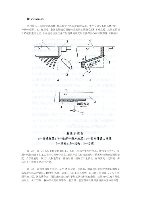 旋压资料