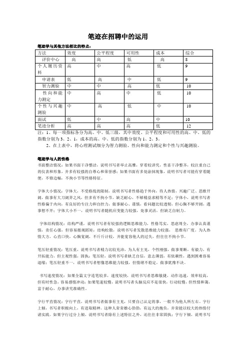 笔迹学在人力资源管理中的运用