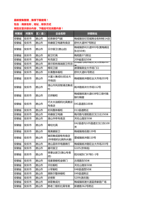 新版安徽省安庆市潜山市厨卫电器企业公司商家户名录单联系方式地址大全85家