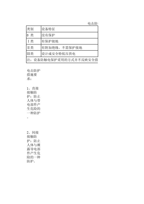 电击防护设备分类