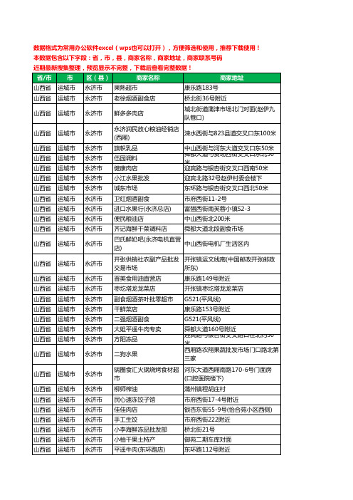 2020新版山西省运城市永济市农产品行业工商企业公司商家名录名单联系电话号码地址大全340家