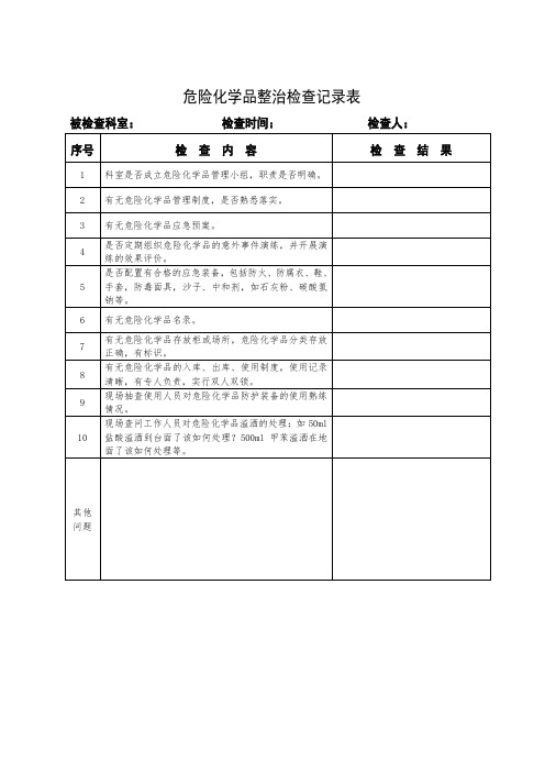 危险化学品整治检查记录表模板(医院版)