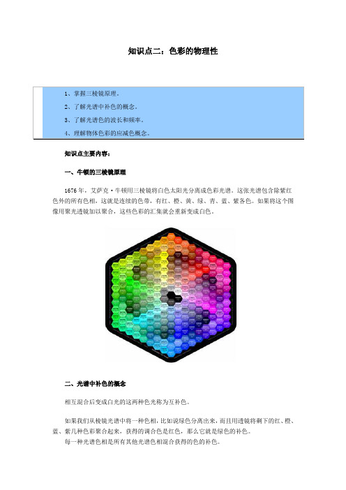 色彩的基础知识——色彩的物理性